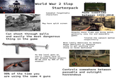 CALL DUTY WORLD AT WAR World War 2 Slop Starterpack Somewhat forgettable characters Excellent music Made sometime between 1999-2010 May have split screen Can shoot through walls and easily the most dangerous thing in the game M 510 Despite their flaws and being dated, generally very fun and memorable games Treated the subject matter respectfully Most likely Americans Vs Germans Maybe Americans vs Japanese Lucky to get anything else China is never mentioned As the level goes on, you'll likely have to use dropped German weapons. MP-40 used by 90% of the enemies. 9 1 292 90% of the time you are using the same 4 guns Controls somewhere between passable and outright horrendous