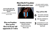 turns to the dark side "you underestimate my power" proceeds to lose against the first Jedi he meets Meet Darth Fraudster AKA potential man His master wanted to replace him as soon as he met a poorly trained Jedi Give me freedom Give me fire Give me 8 year old opponents or I retire Prophecy merchant Would've been Could've become Never was They call him 012 on-screen victories against active Jedi 1 Jedi ally stabbed in the back 2 propositions to rule the galaxy together declined