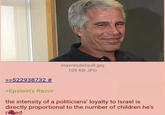 >>522938732 # >Epstein's Razor maxresdefault.jpg 109 KB JPG the intensity of a politicians' loyalty to Israel is directly proportional to the number of children he's remed