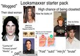 "Mogged" Their ideal woman Looksmaxxer starter pack High chance of being closeted How he looks irl What to do If you have a Negative Canthal Tilt Reposts are full of blackpill edits and gym videos "Canthal tilt" "Forward growth" "Maxilla" "_cel" perfection J How he thinks He looks "Foid" "sub5" "mtn/b" "brutal"