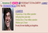 Anonymous (ID: DeFZ7v0m 01/03/26(Sat) 17:33:35 No.524897911 >>524899227 File: 1761410431071665.jpg (50 KB, 740x706) >>524897675 >Russia has a 3 day military operation >still going three years later >America has a 3 hour military operation >finishes up in 3 hours I'm sorry for ever doubting you burgerbros