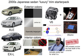 2000s Japanese sedan "luxury" trim starterpack Exterior colors: 3.0 VTEC H (white lol) XLE Especially beige/gold Interior colors: EX-L + FF-T V6 + Front-engine transversely-mounted Front-wheel drive WILLA Actually pretty fast for what it is (Maybe) INDESTRUCTIBLE Will probably survive the heat death of the universe