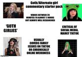 Goth/Alternate girl commentary starter pack 'GOTH GIRLIES' VIDEOS BETWEEN 20 MINUTES TO ALMOST 2 HOURS BUT ALWAYS WELL RESEARCHED imgflip.com USUALLY COVERS FAMILY ISSUES ON TIKTOK OR CHRONICALLY ONLINE WEIRDNESS CRITICAL OF SOCIAL MEDIA, MAINLY TIKTOK