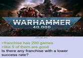 WARHAMMER 40,000 270 KB JPG >franchise has 200 games >like 5 of them are good Is there any franchise with a lower success rate?