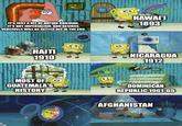 IT'S JUST A BIT OF NATION BUILDING. IT'S NOT IMPERIALISM, AND BESIDES, VENEZUELA WILL BE BETTER OFF IN THE END. HAWAI'I 1893 HAITI 1910 NICARAGUA 1912 MOST OF CO GUATEMALA'S HISTORY DOMINICAN REPUBLIC 1961-65 AFGHANISTAN