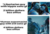 *Libertarian guy with hippie xeno gf 2 billion dollars box office *Human supremacist guy with evil xeno gf 4 billion dollars box office