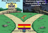 Pro Democratic Factions Stalinist factions controlled by the Soviets Second Spanish Republic M