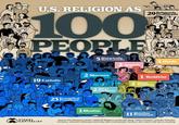 U.S. RELIGION AS 29 Unaffiliated Religiously $100 PEOPLE 5 Historically Black Protestant 2 Jewish 19 Catholic VISUAL CAPITALIST 2 Mormon 23 Evangelical Protestant Other 2 Christian 1 Muslim 2 AS 1 Hindu 1 Buddhist Other Religions 11 Mainline Protestant Source: Pew Research Center's 2023-24 Religious Landscape Study "Other Christian" includes Orthodox Christians, Jehovah's Witnesses and many other small groups. Numbers don't add to 100 due to rounding.
