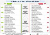 Interview Do's and Don'ts DOS ⚫ Print extra resumes. Research the company. Plan your outfit a day early. ⚫ Sleep well the night before. • Practice common questions. •Prepare your own questions. ⚫ Check the interview location. Show enthusiasm Use the STAR method. ⚫ Give a firm handshake. Ask thoughtful questions. Listen carefully to questions. Smile and make eye contact. ⚫ Sit up straight. Smile naturally. Keep hands visible. Lean slightly forward. ⚫ Mirror interviewer's energy. Maintain good eye contact. Nod to show you're listening. Send within 2 hours. Connect on LinkedIn. ⚫ Mention specific topics. ■Send a thank-you email. Express continued interest. Follow up once after a week. ⚫ Reflect on your performance. Use the STAR method. Take a pause if needed. ■ Turn negatives into positives. ⚫ Be honest about weaknesses. ⚫Focus on growth and learning. ⚫ Find a quiet location. Use a neutral background. ⚫ Test your technology early. ■Dress professionally (all over). . Look at the camera, not screen. Before The Interview DON'TS Skip company research. ⚫Arrive without questions. Forget to check your tech. Ignore the job description. ⚫ Wing it without preparation. Choose flashy, loud clothing. ⚫ Stay up late before interview. ⚫ Be late (ever!). ⚫ Check your phone. ⚫ Lie about experience. Interrupt the interviewer. Use slang or curse words. ⚫Ask about salary right away. During The Interview ⚫ Badmouth former employers. ⚫ Fidget or tap. ⚫ Check the time. Body ⚫ Cross your arms. ⚫ Avoid eye contact. Language Slouch in your chair. Play with your hair/face. . Use closed body language. Call repeatedly. × × After Stop your job search. Skip the thank you note. The Interview Forget to request feedback. ⚫Feel discouraged if rejected. Pester with daily follow-ups. Post about it on social media. X Lie or exaggerate. ⚫ Use fake weaknesses. Tough Questions ⚫ Ramble without a point. X ⚫ Give memorized answers. ⚫ Criticize previous employers. Answering Virtual Interviews WANT A HIGH RESOLUTION OF THIS? SIGN UP FOR MY FREE NEWSLETTER ⚫ Have poor lighting. Let pets/family interrupt. Forget to mute when needed. ⚫ Have distracting backgrounds. ⚫Use an unprofessional username. Follow Ford Coleman
