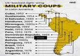 US-backed right-wing MILITARY COUPS in Latin America Cuba, 1952 Guatemala, 1954 El Salvador, 1980 Honduras, 2009 Nicaragua, 1980s - Panama, 1989 Haiti, 1959, 2004 Peru, 1962, 1975 Dominican Republic, 1965 red. Venezuela, 2002 2026 Bolivia, 1980s Paraguay, 1954 Brazil, 1964 Chile, 1973 Argentina, 1976 Uruguay, 1973
