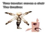 Time traveler: moves a chair The timeline: