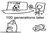 Twitch 100 generations later 6