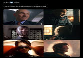 2000 2026 The X-Men in 'AVENGERS: DOOMSDAY'