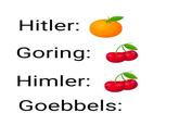 Hitler: Goring: Himler: Goebbels: