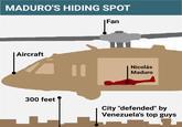 MADURO'S HIDING SPOT Fan Aircraft 11 Nicolás Maduro 300 feet City "defended" by Venezuela's top guys