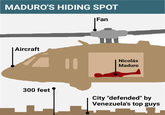 MADURO'S HIDING SPOT | Fan Aircraft 11 Nicolás Maduro 300 feet City "defended" by Venezuela's top guys
