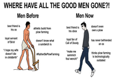 WHERE HAVE ALL THE GOOD MEN GONE?! Men Before Men Now best friend is his ox doesn't even athletic build from plow farming best friend is his xbox own a plow loyal servant of Ba'al "i hope my wife doesn't die in childbirth” doesn't know what a sandwich is #Rather BePlowFarming loyal fan of Call of Doody "make me sammich foul wench!” has never befriended an ox thinks plow farming is technologically outdated