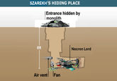 SZAREKH'S HIDING PLACE Entrance hidden by monolith 6ft Necron Lord Air vent Fan