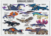 MOUNTAIN BANSHEE Ikran KINGLOR FOREST Pandora Megafauna THANATOR Palulukan HEXAPEDE Yerik VIPERWOLF Nantang GREAT WESTERN TETRAPTERON Tsawlfkio KINGLOR DIREHORSE Pa'li SCARAB CRAWLER Tslikxyu tsawlak STURMBEEST Talioang HAMMERHEAD TITANOTHERE 'angtsik