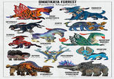 OMATIKAYA FORREST Pandora Megafauna THANATOR Palulukan VIPERWOLF Nantang GREAT LEONOPTERYX Toruk SLINTH Txumre' SLINGER Lenay'ga DIREHORSE Pa'li TAPIRUS Fwampop PROLEMURIS Syaksyuk STURMBEEST Talioang HAMMERHEAD TITANOTHERE 'angtsik MOUNTAIN BANSHEE Ikran HEXAPEDE Yerik