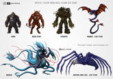 GOJI REALM NETFLIX/ESCAPE FROM SKULL ISLAND SIZE CHART KONG BOAR TITAN YUGGOTH WARBAT LIKE TITAN Personal names and concept art : @goji_realm KRAKEN MOTHER LONG LEGS - LIKE TITAN