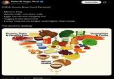 Peter St Onge, Ph.D. @profstonge USDA issues New Food Pyramid - Meat is king - Whole milk, not skim milk - Eggs are off the naughty list - Sugary fruits demoted - Lucky Charms no longer rank higher than steak The world is healing. Protein, Dairy & Healthy Fats YOGURT Whole Milk Whole Grains 12:32 PM - Jan 7, 2026 809.9K Views GREEN BEANS PEAS Subscribe 10 Vegetables & Fruits