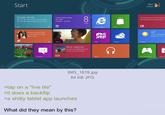 Start Sanjay Jacob RE: Let's go see a movie this weekend? Sounds like a good plan to me. I don't... Mail 8 Cricket team practice The Field 4:30 PM 7:00 PM 8 Friday e Internet Explorer Roxanne Kenison also commented on Lesley Allan's post. 4 Photos 回 Desktop Messaging Now playing Extreme paragliding on the south coast of Australia Store Ben Martens Unmanned commercial rocket w the International Space Station F Weather SkyDrive Maps Music C >tap on a "live tile" >it does a backflip IMG_1819.jpg 84 KB JPG >a s----- tablet app launches What did they mean by this? 68° Sydney, Australia Sunny 51°/65° Xbox LIVE Games Camera