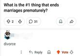 What is the #1 thing that ends marriages prematurely? 82 3 ☐ 31 divorce Reply Vote D