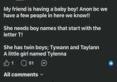 My friend is having a baby boy! Anon bc we have a few people in here we know!! She needs boy names that start with the letter T! She has twin boys; Tywann and Taylann A little girl named Tylenna B1 Q 51 All comments ✓
