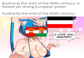 Austria at the start of the XIXth century: A flawed yet strong European power Austria by the end of the XIXth century: Et I LOVE YOU, MASTER!!
