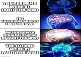 THE GERMANS WERE AT FAULT FOR WWI THE AUSTRIANS WERE AT FAULT FOR WWI MAJOR POWER RIVALRIES WERE AT FAULT FOR WWI THE CZECHS WERE AT FAULT FOR WWI imgflip.com
