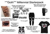 669999 'Goth Millennial Starterpack Does not listen to a single goth band SLEEP MOTTONLESS IN WHITE twenty one pilots "I just don't like color... I literally only wear black" "My house is always decorated for Halloween" "Can you believe I was a cheerleader?" TOKEN MYCHEMICL ROMALE BAD OMENS FALLING IN REVERSE "I'm so goth" "My spirit animal is obvs a black cat" NLEY D Very into zodiac signs Very high chance they are also a Disney adult (Also probably loves harry potter) Oh My Goth