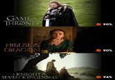GAME OF THRONES 90% HOUSE THE DRAGON 90% A KNIGHT THE SEVEN KINGDOMS 94%