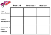 筍冒険 Non- stand user Minor Antagonist Appeared in only 1 Episode Part 4 Joestar Italian