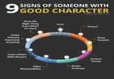 Helps Without Expecting Anything SIGNS OF SOMEONE WITH GOOD CHARACTER Infographic By Justin Wright Does the Right Thing Kind Even When Honest It's Hard Treats Others With Respect Takes Keeps Promises Responsibility Stays Humble Doesn't Gossip