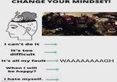 CHANGE YOUR MINDSET! I can't do it - It's too difficult It's all my fault WAAAAAAAAGH When I will be happy? I hate myself.➡ Imgflip.com