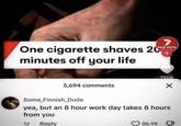 7 NEWS One c-------- shaves 20 minutes off your life cu + 196K 5,694 comments Some Finnish Dude yea, but an 8 hour work day takes 8 hours from you 1d Reply 86.9K