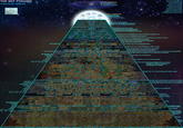 THE GET PYRAMID Final Edition November 24th, 2007-July 19th, 2025 123456789 /tv/ November 1st, 2019 at 7:32 p.m. GRAND MILESTONE Nine-Digit Complete Consecutive Without dispute, this is the At the time it was o GET classific was only the sixth of i 11111 101010101 [co January 27th, 2014 June 8th, 2018 at 1:45 am. /gb/, /vm/, /vmg/, /vrpg/, and /vst/ at 9:50 pm. /tv/ July 13th, 2018 at 10:39 am. 11111111 /ck/, /gif/, /lit/, /sci/, and /vt/ 1111111 /bant/, /c/, and /n/ 111111 /pw/, /vm/, and /vmg/ 111 10000000 /cgl/ and /lit/ June 16th, 2024 at 4:14 pm. 11 /vm/ GRAND MILESTONE ALTERNATING MINE-DIGIT TWO-MUMBER PALINDROME Numerically, symmetrically, reflectively, and binurity, is the most coveted palindrome 4chan has had to date. MILESTONE: New GET Classification Excluding boards that skip non-0 repeating numbers, these start a new GET classification on that board MILESTONE: New Post Number Length These add one number to the post number length On boards that skip non-0 repeating numbers, these also start a new GET classification on that board All GETS in gold were obtained without a script. All GETS in silver were obtained with a script. A script automatically posts when a board reaches the number the poster specifies All GETS with a blue outline were stickied. A sticky thread is when a mod or admin puts a thread above all other threads on the first page. "Million" is the same as "Clear Sextuple. "Super Million" is the same as "Clear Septuple". "Hyper Million" is the same as "Clear Octuple". "Clear" refers to a GET that engls in at least one 0. When used in a number, "M" is the same as "000000". All MILESTONES are the first on their respective boards. All named GETS with quotations are implied to be Pure GETS Total Octuples: 23 1000000 100000 /out/ and /vrpg/ /his/ and /vrpg/ 10000 1000 100 13/ and /wsg/ 111100000 [col Jvm/, /vrpg/, and /xs/ 11100000 /pw/ /xs/ 11000000 /lgbt/ and /trash/ 100100100 /mu/ and /tv/ 10101010 /biz/ 1010101 12345678 1234567 123456 /bant/ /vt /vt /bant/, /qa/, /vm/, and /vmg/ 12345 /xs/ 10101 /wsgl 1234 /fk/ and /xs/ 123 Ixs/ /b/: 777M /v/: 555M /a/: 220M /int/: 200M /vg/: 500M MILESTONE: New GET Classification (two or more is followed by any number of Os) MILESTONE: New GET Classification (specific patterns) /adv/: 22222222 /biz/: 55555555/m/: 22222222 /mu/: 22222222 /r9k/ #2: 66666666 /soc/: 33333333 /tg/: 77777777 and 88888888 /trash/: 44444444/x/: 22222222 /a/: 133333333, 177777777, and 211111111 /b/: 811111111 and 899999999/pol/: 411111111 /a/: 22200000 and 55500000 /biz/: 22M /co/: 88M /int/: 77M /k/: 33M and 44M 141414141 /b/: 797979797 /pol/: 323232323 /vg/: 404040404 /a/: 22M Total ANDTNPS: 9 /adv/: 22M /a/: 131313131 and /a/: 131300000 and 141400000 /b/: 646400000 Total Septuples: 196 Top 5 Boards: /pol/: 28 lal: 17 tg): 13 /b/: 11 fint///tv/:7 Os: 33 1s: 25 2s: 16 3s: 17 4s: 19 5s: 20 6s: 4 7s: 16 8s: 23 9s: 23 Total EDQs: 11 Total NDTs: 10 Total Sextuples: 492 Top 5 Boards: lal: 87 /b/: 78 /pol/: 62 Os: 162 1s: 24 2s: 19 3s: 22 /: 23 /int/: 21 4s: 22 5s: 38 6s: 8 7s: 26 8s: 24 9s: 147 565 /tv/: 88M MILESTONE: New GET Classification (starts with a 1 and increases by 1 with each new number) Triple" Million: Every 111,000,000 posts until 999000000 "Double" Super Million: Every 110,000,000 posts until 990000000 Hyper Million: Every 100,000,000 posts /a/: 210M /adv/: 20M /b/: 390M /ck/: 20M /fit/: 50M /gif/: 20M /int/: 190M /k/:30M /m/: 20M /mlp/: 40M /o/: 20M /pol/: 260M, 290M, and 380M /r9k/ #2: 80M /tg/: 50M, 80M, and 90M /v/: 430M, 450M, 540M, and 640M /vg/: 240M, 290M, 310M, 350M, 420M, and 450M /vt/: 40M and 50M /aco/: 4444444 /adv/: 9999999 /an/: 3333333 /asp/: 2222222, 3333333, and 5555555 /cgl/: 8888888 /d/: 6666666 and 7777777 /f/: 3333333 /his/: 5555555 /lgbt/: 9999999 /lit/: 8888888 /qst/: 4444444/toy/: 7777777 /trv/: 2222222 /vp/: 8888888 /vt/: 3333333 /a/: 227777777 /co/: 115555555 and 116666666 /b/: 773333333 and 881111111 /pol/: 118888888 /sp/: 119999999 /v/: 114444444 Pure Octuple: Every 11,111,111 posts until 99999999 Octuple: Every 11,111,111 posts excluding Hyper Millions or higher Triple" Clear Quintuple: Every 11,100,000 posts until 99900000 "Double" Million: Every 11,000,000 posts until 99000000 3000 Alternating Nine-Digit Two-Number Palindrome: From first, every 10,101,010 posts skipping 00000000 Nine-Digit "Double" Clear Quintuple: Every 10,100,000 posts until 999900000 Super Million: Every 10,000,000 posts /a/: 14444444, 56666666, 59999999, 172222222, 174444444, 184444444, 201111111, 202222222, 208888888, 213333333, 241111111, 248888888, 268888888, and 274444444 /adv/: 19999999, 21111111, and 28888888/b/: 758888888, 801111111, 832222222, 853333333, 854444444, 893333333, 919999999, and 925555555/bant/: 19999999/biz/: 21111111 and 47777777 /ck/: 12222222, 14444444, and 15555555 Pure Septuple: Every 1,111,111 posts until 9999999 "Double" Septuple: Starting from 110000000, every 1,111,111 posts Once the first two digits are no longer the same, 100,000,001 posts until redo from the start This keeps going until 998888888 /co/: 79999999, 103333333, and 142222222 /fa/: 12222222 /fit/: 43333333 and 71111111 /g/: 63333333 and 78888888 /gif/: 15555555 and 25555555 /int/: 74444444, 103333333, 135555555, 149999999, 187777777, and 198888888 /jp/: 28888888, 35555555, and 45555555 /k/: 39999999, 42222222, and 48888888 /lgbt/: 13333333 and 15555555 /lit/: 18888888 /m/: 15555555, 17777777, and 18888888 /mlp/: 32222222, 34444444, 35555555, 39999999, and 41111111 /mu/: 28888888, 43333333, and 91111111 /o/: 15555555 and 19999999/pol/: 54444444, 62222222, 103333333, 125555555, 152222222, 187777777, 191111111, 209999999, 218888888, 231111111, 271111111, 278888888, 343333333, 347777777, 348888888, 349999999, 378888888, 425555555, 427777777, 437777777, 454444444, 459999999, 472222222, and 489999999 /r9k/ #2: 58888888, 64444444, 71111111, and 79999999 /r/: 15555555 /sci/: 13333333 /soc/: 31111111 /sp/: 16666666, 71111111, 101111111, 109999999, and 139999999 /tg/: 19999999, 48888888, 49999999, 54444444, 61111111, 64444444, 67777777, 72222222, 74444444, and 89999999 /trash/: 17777777, 31111111, 41111111, and 71111111 /tv/: 24444444, 85555555, 92222222, 107777777, 134444444, 172222222, and 207777777 /vp/: 38888888, 45555555, and 47777777 /vt/: 37777777, 41111111, and 79999999 /x/: 21111111 and 25555555 /wsg/: 5500000 /jp/: 3300000 [s4s]: 7700000 /a/: 24242424, 54545454, 57575757, 59595959, and 67676767 /vrpg/:3300000 /w/: 2200000 /co/: 78787878/mlp/: 30303030 /soc/: 25252525 /tg/: 48484848 /vp/: 30303030 /int/: 101101101 /pol/: 120120120 and 155155155 /v/: 321321321 /asp/: 5M Septuple: Every 1,111,111 posts excluding Super Millions or higher the word "sane" loses all mear/a/: 240240240 /b/: 667667667, 681681681, and 708708708 /a/: 137M, 142M, 162M, 166M, 178M, 184M, 192M, 205M, 206M, 211M, 212M, 213M, 231M, 243M, 244M, 255M, and 256M /an/: 2M /b/: 394M, 674M, 684M, 685M, 727M, 746M, 778M, 793M, 797M, 827M, 832M, 841M, 842M, 843M, 844M, 855M, 857M, 883M, 902M, 907M, and 912M /bant/: 2M and 5M /biz/: 2M /cgl/: 9M /ck/: 8M /co/: 133M /fa/: 12M /fit/: 39M, 46M, and 47M /g/: 65M and 72M /gif/: 8M and 16M /his/: 7M /hr/: 2M /ic/: 3M and 4M /int/: 58M, 78M, 85M, 96M, 101M, 122M, 125M, and 205M /jp/:19M /k/: 43M /mlp/: 27M and 34M /mu/: 67M, 72M, and 92M /o/: 18M and 19M /p/: 3M /pol/: 61M, 106M, 135M, 141M, 151M, 202M, 221M, 226M, 255M, 296M, 297M, 311M, 359M, 369M, 395M, 397M, and 438M /qst/: 4M /s/: 19M /soc/: 25M /sp/: 82M, 118M, and 123M /tg/: 58M and 73M /trash/: 15M, 17M, 19M, 53M, and 69M /tv/: 86M, 101M, 112M, and 119M /v/: 115M, 217M, 317M, 327M, 367M, 373M, 376M, 382M, 409M, 497M, 509M, 525M, 528M, 533M, 562M, and 573M /vg/: 138M, 164M, 174M, 218M, 243M, 244M, 261M, and 347M /vp/: 6M, 31M, 32M, 39M, and 45M /vt/: 5M and 8M /wsg/: 2M /x/: 18M, 19M, 21M, 23M, 25M, and 29M /3/: 555555 /aco/: 444444 /ic/: 555555 /n/: 999999 /news/: 666666 /out/: 999999 /t/: 777777 /vm/: 555555 /vmg/: 222222 and 777777 /mu/: 111777777 /pol/: 222888888 /mu/: 66999999 /b/: 888999999 /a/: 222777777 and 222888888 /a/: 11777777 and 55666666 /fa/: 11555555/g/: 55888888 and 55999999 /mlp/: 33999999 /0/: 22999999 /vrpg/: 888888 and 999999 /tv/: 111999999 /vp/: 33444444 and 44999999 Seven-Digit "Double Clear Quintuple: Every 1,100,000 posts until 9999999 Pure Eight-Digit Quadruple: Every 1,010,101 posts until 99999999 Pure Nine-Digit Triple: Every 1,001,001 posts until 999999999 Million: Every 1,000,000 posts Pure Sextuple Triple Sextuple "Double" Sextuple Sextuple /int/: 77555555 /a/: 8555555, 9555555, 15333333, 15999999, 17111111, 25777777, 26888888, 27555555, 29222222, 32777777, 43666666, 45444444, 50444444, 50555555, 51444444, 56111111, 56444444, 56999999, 57111111, 59555555, 60111111, 61444444, 61555555, 64666666, 64777777, 64999999, 68555555, 91222222, 96222222, 98999999, 131888888, 132555555, 133555555, 136333333, 136999999, 145444444, 150999999, 151333333, 151555555, 153555555, 154666666, 154888888, 155888888, 158555555, 166777777, 166999999, 173222222, 173555555, 173999999, 177999999, 179333333, 182999999, 188111111, 190999999, 191999999, 193999999, 217999999, 221999999, 224999999, 230999999, 242999999, 243999999, 244999999, 254999999, and 247999999 /adv/: 18999999 /an/: 1999999 /asp/: 3999999, 4999999, and 7999999/b/: 283444444, 339333333, 359333333, 360333333, 367555555, 372333333, 373666666, 642111111, 642777777, 644888888, 659444444, 664222222, 670888888, 685888888, 685999999, 693555555, 699666666, 721999999, 723999999, 730777777, 731444444, 731555555, 734999999, 735222222, 735777777, 737999999, 738111111, 741333333, 743222222, 754999999, 776999999, 781999999, 783999999, 787555555, 791888888, 792999999, 794777777, 796999999, 798777777, 799888888, 801999999, 810555555, 810888888, 813999999, 827222222, 831555555, 835888888, 838999999, 842999999, 843999999, 846999999, 860999999, 881999999, 898777777, and 906999999 /bant/: 7111111 and 7333333 /biz/: 8555555 and 46999999 /cgl/: 8999999 /co/: 30333333, 31444444, 34555555, 84999999, 86111111, 87999999, 90999999, 98999999, and 133999999/f/: 3111111 /fit/: 4777777, 38333333, and 38999999 /g/: 49444444, 51333333, 63999999, 64999999, 70999999, 74999999, 81999999, and 93999999/gif/: 7999999 and 10333333 /h/: 6333333 /hc/: 1555555 and 1888888/his/: 6999999, 12999999, and 15999999 /hm/: 1333333 /ic/: 2999999, 3999999, and 4999999 /int/: 46888888, 50111111, 51777777, 53999999, 61777777, 73999999, 74777777, 76777777, 101999999, 151999999, and 183999999 /jp/: 2555555, 3111111, 3222222, 3555555, 6111111, 6333333, 6888888, 7999999, 14111111, and 16999999 /lgbt/: 20999999 /lit/: 8333333 /m/: 6111111, 13222222, and 13444444/mlp/: 26777777 and 26999999 /mu/: 59666666, 67555555, 71999999, 78999999, and 110999999 /o/: 18999999 and 20999999/p/: 2999999/pol/: 58999999, 74333333, 82444444, 87222222, 89777777, 90888888, 96555555, 114222222, 115111111, 123999999, 126555555, 126999999, 128111111, 129444444, 130777777, 132333333, 132444444, 134777777, 136111111, 136444444, 139888888, 147333333, 154999999, 176999999, 177555555, 178999999, 181999999, 192999999, 193999999, 194333333, 195222222, 220555555, 224999999, 227999999, 264999999, 268999999, 286111111, 368999999, 383999999, 394999999, 398999999, 408999999, 446999999, and 466999999 /qa/: 2999999 /r9k/#2: 30444444 and 42999999 [s4s]: 3888888 /soc/: 23999999, 24888888, and 24999999 /sp/: 106999999, 123999999, and 135444444/tg/: 52999999, 57999999, 58999999, 62777777, and 67999999 /trv/: 1555555 /trash/: 48777777, 54999999, 63999999, and 65999999 /tv/: 20444444, 72999999, 87999999, 93999999, 98999999, 106999999, 122999999, 151999999, and 170999999 /v/: 81222222, 112555555, 114222222, 117111111, and 122111111 /vp/: 24555555, 28222222, 30888888, 31999999, 34222222, 42555555, and 56999999 /vrpg/: 2999999 /vt/: 4999999, 17999999, 20999999, 38999999, and 40999999 /wg/: 7444444/wsg/: 1222222 and 1999999/x/: 5999999, 6888888, 17999999, 20999999, and 24999999 Sex/biz/: 9191919 /vp/: 1919191 and 3535353 /x/: 5959595 /a/: 10400000, 20300000, 20400000, 22800000, 28400000, 40600000, 40800000, 42700000, 44600000, 45700000, 46100000, 46800000, 50500000, 51600000, 52100000, 53600000, 53800000, 54400000, 55400000, 56700000, 57200000, 58700000, 59800000, 61300000, 61800000, 63300000, 64100000, 64200000, 65400000, 67200000, 71600000, 73100000, 75300000, 81300000, 84500000, 87400000, 94600000, 97900000, 132500000, 134300000, 134800000, 135700000, 141100000, 142900000, 148800000, 153700000, 155100000, 155200000, 157100000, 160300000, 165900000, 166200000, 181200000, 193900000, 201500000, 215400000, and 234600000 /b/: 174100000, 183500000, 332100000, 358400000, 362800000, 370300000, 382200000, 396700000, 397700000, 405200000, 530200000, 643400000, 646200000, 654300000, 659600000, 676800000, 692800000, 693600000, 693700000, 695400000, 695500000, 699200000, 719700000, 722500000, 730900000, 744500000, 783700000, 796400000, 802800000, 808500000, 888300000, and 911300000 /bant/: 900000, 1500000, 6800000, 7100000, 7300000, 8200000, and 8300000 /cgl/: 3400000 /co/: 76900000 /d/: 10700000 /fit/: 1800000 /g/: 20200000 /gif/: 2500000 /his/: 1500000 /int/: 49300000 /jp/: 2400000, 3500000, 3600000, 3900000, 4600000, 6400000, and 7900000 /lgbt/: 5200000 /mu/: 61800000 /p/: 4200000 /pol/: 54300000, 55300000, 87300000, 111800000, 131500000, 135800000, 224300000, and 286900000 /r9k/ # 1: 5900000 /r9k/ #2: 79900000 [s4s]: 3900000 and 5300000 /v/: 40800000, 74500000, 116200000, 129900000, 130300000, 142700000, 156300000, 227300000, 314200000, 336600000, and 414500000 /vg/: 140300000, 148900000, and 152400000 /vp/: 5600000, 16700000, 25900000, 27900000, and 28400000 /vr/: 8400000 /vt/: 34400000 /xs/: 200000 /his/: 77777 /news/: 22222 and 33333 /pw/: 33333 /qst/: 33333 /r9k/ #2: 44444/vmg/: 22222 and 77777 /vrpg/:66666 and 99999 /vst/: 22222 and 44444 /vt/: 55555 /xs/: 88888 /a/: 222233333/b/: 777766666 /pol/: 444433333 /a/: 33322222, 44422222, 55566666, and 66644444/d/: 11188888 /jp/: 44477777 /sp/: 22211111 /a/: 151511111 /b/: 646499999 /bant/: 1177777 /biz/: 7799999 /cgl/: 2244444 and 3399999 /cm/: 3355555 Sure /f/: 3399999 /jp/: 2288888, 3311111, 3344444, 3366666, 3377777, 4411111, 4488888, 4499999, 8844444, and 8855555 /vp/: 3311111, 3322222, 3344444, and 4488888 /x/: 7733333 Triple", Nine-Digit, /3/: 533333 /a/: 17899999, 17966666, 18033333, 18055555, 18066666, 18088888, 18199999, 18733333, 18866666, 18977777, 19488888, 20199999, 20688888, 20799999, 20911111, 20899999, 22699999, 22733333, 22788888, 23144444, 23155555, 23588888, 23688888, 23722222, 24011111, 24033333, 24255555, 24599999, 24622222, 24699999, 24799999, 24833333, 24911111, 25288888, 25299999, 25422222, 25577777, 25755555, 26055555, 26522222, 26866666, 26899999, 26911111, 27211111, 27255555, 27355555, 27522222, 27533333, 27699999, 27811111, 27822222, 27844444, 27899999, 28033333, 28077777, 28288888, 28488888, 28611111, 28866666, 29088888, 29788888, 31122222, 39922222, 40011111, 40255555, 40455555, 40599999, 40799999, 41233333, 41977777, 42144444, 42388888, 42533333, 42599999, 42844444, 42955555, 43322222, 43411111, 43722222, 43799999, 43833333, 43977777, 44366666, 44822222, 45199999, 45311111, 45388888, 46633333, 46644444, 46799999, 48277777, 48455555, 49033333, 49233333, 49299999, 49411111, 49611111, 50122222, 50133333, 50144444, 50311111, 50455555, 51033333, 51811111, 52177777, 52633333, 53011111, 53055555, 53144444, 53799999, 54155555, 54422222, 54455555, Quintuple Total Quintuples: 885 Top 5 Boards: /a/: 334 /b/: 133 jp/: 74 /vp/: 60 /pol/: 46 Os: 162 1s: 71 2s: 88 3s: 58 48:66 7s: 71 9s: 150 5s: 119 8s: 77 6s: 23 /jp/: 3434343, 3939393, 8282828, and 9696969 /mlp/: 1919191 Alternating Seven-Digit Two-Number Palindrome Clear Quintuple Pure, "Quadruple", and Seven-Digit Quintuple 54822222, 54977777, 55255555, 55299999, 55322222, 55422222, 55488888, 55755555, 55988888, 56033333, 56377777, 56422222, 56433333, 56511111, 56544444, 56599999, 56655555, 56677777, 56722222, 56799999, 56955555, 56977777, 57022222, 57044444, 57055555, 57099999, 57477777, 57488888, 57499999, 57577777, 57622222, 57655555, 57744444, 57755555, 58422222, 58522222, 58722222, 58799999, 58822222, 58866666, 58933333, 58955555, 59455555, 59755555, 59844444, 59899999, 59944444, 60044444, 61033333, 61344444, 61622222, 61677777, 61688888, 61744444, 62199999, 63366666, 63488888, 63599999, 64088888, 64155555, 64244444, 64455555, 64511111, 64822222, 64833333, 65055555, 65133333, 65344444, 65388888, 65499999, 65566666, 65577777, 65688888, 65899999, 66011111, 66022222, 66155555, 66177777, 66366666, 66488888, 66522222, 66599999, 66955555, 67133333, 67422222, 67455555, 67599999, 67677777, 67699999, 68122222, 68277777, 70955555, 72099999, 73299999, 74755555, 75299999, 76322222, 76855555, 77399999, 77955555, 88511111, 93422222, 93677777, 94655555, 95599999, 96399999, 98288888, 100933333, 111255555, 114933333, 116211111, 121699999, 130255555, 131022222, 131122222, 131255555, 131688888, 132544444, 133988888, 134344444, 134822222, 135877777, 136055555, 136233333, 140155555, 141399999, 142899999, 142955555, 147744444, 148799999, 149255555, 153277777, 153699999, 154955555, 155511111, 156455555, 156599999, 157099999, 158644444, 159099999, 159677777, 178755555, 186511111, 199177777, 201833333, 212711111, 212944444, 215488888, 228288888, 240211111, 244522222, 246755555, 264844444, and 271611111 /aco/: 844444 /adv/: 16188888, 17911111, and 25199999 /an/: 4655555 /asp/: 788888 and 855555 /b/: 65511111, 195977777, 288255555, 294022222, 322711111, 356955555, 360344444, 361699999, 363177777, 370011111, 370199999, 372311111, 372322222, 373022222, 642633333, 642933333, 643177777, 644466666, 644699999, 647022222, 647488888, 647744444, 648022222, 648122222, 648244444, 648299999, 648311111, 649955555, 651088888, 651177777, 653055555, 655377777, 655455555, 658499999, 661799999, 663499999, 673899999, 676599999, 678611111, 681755555, 685855555, 691411111, 693388888, 695944444, 697633333, 698322222, 698455555, 698633333, 699855555, 699922222, 699977777, 700022222, 700077777, 701399999, 703311111, 703499999, 703822222, 704355555, 706522222, 711177777, 732177777, 732477777, 736188888, 736877777, 736988888, 739044444, 739977777, 740055555, 744155555, 744911111, 744944444, 745699999, 746655555, 750255555, 753699999, 767311111, 772299999, 784244444, 791055555, 799977777, 810877777, 824155555, 832011111, 836244444, 838733333, 839244444, 847011111, 853344444, 864155555, 887388888, 888088888, 888299999, 891155555, 899988888, 906988888, 911299999, 929088888, and 929411111 /bant/: 711111, 3199999, 3455555, 3922222, 4622222, 4644444, 6799999, 6955555, 7299999, 7899999, 8199999, 9288888, and 18822222/c/: 2699999 and 2711111 /ck/: 7033333 /co/: 12966666, 31099999, 33233333, 35299999, 76722222, 78944444, and 111099999 /d/: 6522222 /diy/: 1644444/e/: 2588888 /f/: 2944444 and 3255555 /fa/: 10188888 and 12699999 /fit/: 10477777, 34199999, 34355555, 35655555, 35722222, and 52899999 /g/: 20055555, 20422222, 22022222, 50577777, 50733333, 55877777, 56655555, 89522222, and 102299999 /gd/: 244444 /gif/: 2499999 5988888 /his/: 1499999 and 6811111 /i/: 644444 /int/: 17344444, 47099999, 49599999, 53499999, 55455555, 55755555, 62899999, and 103599999 /jp/: 2099999, 2588888, 2699999, 2755555, 3099999, 3155555, 3166666, 3244444, 3255555, 3277777, 3288888, 3299999, 3499999, 3599999, 3611111, 3633333, 3644444, 3688888, 3699999, 3711111, 3811111, 3899999, 4099999, 4244444, 4255555, 4277777, 4355555, 4744444, 4755555, 5011111, 5055555, 5088888, 5099999, 6033333, 6288888, 6477777, 7233333, 7633333, 7699999, 7855555, 7955555, 8099999, 8299999, 8544444, 8588888, 8788888, 9099999, 9699999, 14188888, 14266666, 14288888, 14577777, 15477777, 15511111, and 21088888 /k/: 30844444 and 59499999 /lgbt/: 5122222 and 5199999 /lit/: 8288888 /m/: 6955555 and 13233333 /mlp/: 144444, 955555, 25022222, and 25299999 /mu/: 21511111, 22122222, 49299999, 59855555, 60011111, 61799999, 75077777, and 121177777 /o/: 2622222 and 23044444/out/: 755555 /p/: 4199999 /po/: 622222/pol/: 34699999, 53455555, 54355555, 66599999, 83855555, 84899999, 85255555, 89399999, 90955555, 91077777, 96299999, 105077777, 112122222, 120699999, 121122222, 121488888, 132455555, 133311111, 133599999, 140077777, 140722222, 140977777, 141933333, 142088888, 143544444, 192722222, 193144444, 194533333, 195388888, 200077777, 200888888, 201899999, 208622222, 217944444, 287277777, 387099999, and 443044444/pw/: 11499999 /qa/: 955555 /r/: 5144444 /r9k/ #2: 2499999, 30377777, and 70155555 /s/: 16855555 [s4s]: 1322222, 4577777, 4655555, 5044444, 5299999, 5399999, 7699999, 8433333, and 9077777 /soc/: 22155555 and 22499999 /sp/: 7944444, 15511111, 15533333, 15699999, 16122222, 16388888, 18566666, 20022222, 20699999, 22722222, 39899999, 62088888, and 69855555 /tg/: 42655555 /toy/: 899999 and 922222 /trash/: 122222, 9499999, and 51322222 /trv/: 1911111 /tv/: 3033333, 38022222, 72599999, 75577777, 77077777, and 116944444/u/: 1866666 and 3677777 /v/: 41277777, 41288888, 41788888, 42077777, 43388888, 74511111, 75288888, 111455555, 111488888, 111511111, 111588888, 111622222, 111955555, 112188888, 112577777, 116733333, 124899999, and 128288888 /vp/: 622222, 699999, 1299999, 1366666, 1577777, 1622222, 2177777, 2811111, 3033333, 3144444, 3199999, 3288888, 3299999, 3422222, 3688888, 3766666, 4122222, 4155555, 4733333, 8455555, 23955555, 24055555, 24077777, 24299999, 24388888, 24399999, 24855555, 25055555, 25611111, 25688888, 25955555, 26033333, 26122222, 26599999, 27411111, 27744444, 28411111, 28699999, 28977777, 29599999, 31033333, 31455555, 32055555, 36711111, 36922222, 37733333, 41599999, 45822222, 49099999, 50255555, and 51355555 /vrpg/: 3299999 /w/: 2199999 /wsr/: 1411111 /x/: 3099999, 3299999, 16866666, and 36055555 /y/: 3011111 /3/: 3333 and 9999 /mlp/: 4444 and 5555 /pw/: 6666, 7777, and 8888 /vm/: 5555 and 9999 /vmg/: 5555 and 7777 /vrpg/: 3333 and 7777 /vst/: 2222, 5555, 8888, and 9999 /wsr/: 5555 /3/: 555 /con/ 2008: 555 /fk/: 555 /int/: 555 /vm/: 333 /xs/: 222, 555, 777, and 888 Pure Quadruple, Triple, and Double /con/ 2008: 55 /xs/: 99