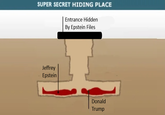 SUPER SECRET HIDING PLACE Entrance Hidden By Epstein Files Jeffrey Epstein Donald Trump