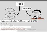 Hello Healthy Kuznetsov Makar Pakhomovich (1899) Date of birth: 1899 Date of arrest: August 16, 1938 Charge: anti-Soviet agitation, drawing a wall newspaper with a swastika, sent a telegram to Germany with greetings to Hitler Sentence: case dismissed, sent for compulsory treatment in a psychiatric hospital Date of rehabilitation: October 20, 2003