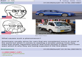 Board /o/ - Auto Anonymous Settings Mobile Home 01/25/26(Sun)07:16:10 No.28819967 Practical Car Stupid, small & overpriced 891 KB PNG What causes such a phenomenon? Americans usually strive for cars that are considered luxury in most of the world but when it comes to wanting a smaller pickup truck they want that stupid Japanese pickup that most people in japan don't even want which is why they are being exported in the first place. Anonymous >>28819967 (OP) >german automobile >practical 01/25/26(Sun)07:22:35 No.28819973