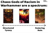 Falabaloo Pinkblue43 Sergey Vasenv Chaos Gods of Racism in Warhammer are a spectrum: <- PinkBre43 --> Structured Tyrany Festering Ruin