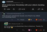r/AskReddit u/dreamy-contributions • 15h What ended your friendship with your oldest standing friend? 2,262 5,115 Commodus Thumbsdown 14h They became wheelchair bound, now they're my oldest non-standing friend 1.4k Reply 8 6.6k No1_Knows_its_Me 12h As someone in a wheelchair, this is hilarious. Thanks for the laugh 1 1.4k