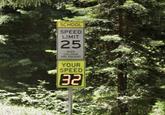 SCHOOL SPEED LIMIT 25 WHEN CHILDREN ARE PRESENT YOUR SPEED 32