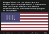 Flag of the USA but the stars are scaled by state population if there was one person in every state except Wisconsin and there were two people in Wisconsin 10.6k 78 ↑ Share +