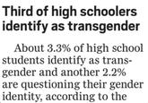 Third of high schoolers identify as transgender About 3.3% of high school students identify as trans- gender and another 2.2% are questioning their gender identity, according to the