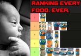 A baby YouTube thumbnail meme. It is about ranking baby food.