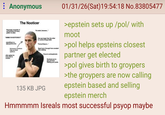 : Anonymous IMM NOOTICING The Nooticer shin-bbing 135 KB JPG 01/31/26(Sat) 19:54:18 No.83805477 >epstein sets up /pol/ with moot >pol helps epsteins closest partner get elected >pol gives birth to groypers >the groypers are now calling epstein based and selling epstein merch Hmmmmm Isreals most successful psyop maybe