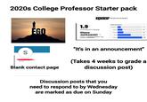 2020s College Professor Starter pack RATE MY PROFESSORS EGO 1.915 Overall Quality Based on 223 ratings Professor in the winess department at York University-Keele Campus Rating Distribution Awesome 5 Great 4 14 ཙཱརྨུ་གླུཆ ༔ 21 106 Good 3 25 OK 2 57 Awful 1 Teacher S Blank contact page "It's in an announcement" (Takes 4 weeks to grade a discussion post) Discussion posts that you need to respond to by Wednesday are marked as due on Sunday