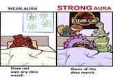WEAK AURA STRONG AURA CLEVER GIRI Does not own any dino merch Owns all the dino merch